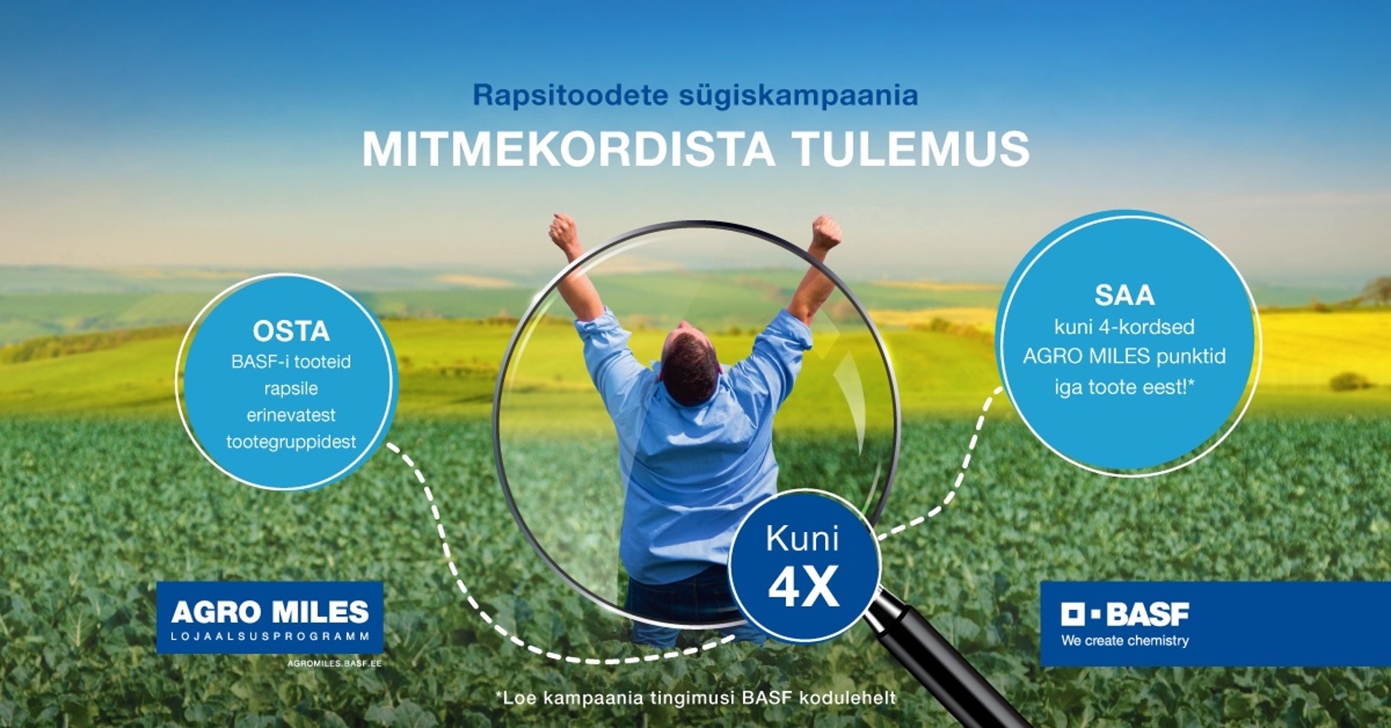Rapsitoodete sügiskampaania 2024